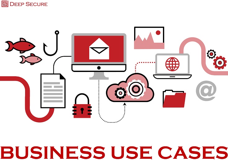 Business Use Cases